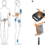 Sensor placement and orientation. (A) Shows the placement of APDM (in blue) and Shimmer (in orange) sensors, along with a microphone, on the human body. (B) Provides a detailed view of the sensors’ orientation, indicating the axes’ alignment for accurate data capture.